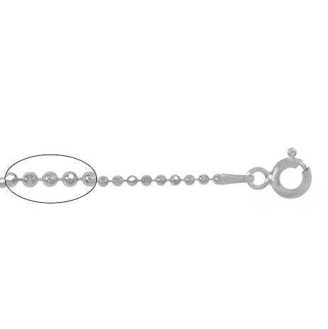 Strata Three Layers Necklaces in Sterling Silver