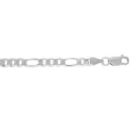 Strata Two Layers  Chain Necklaces in Sterling Silver